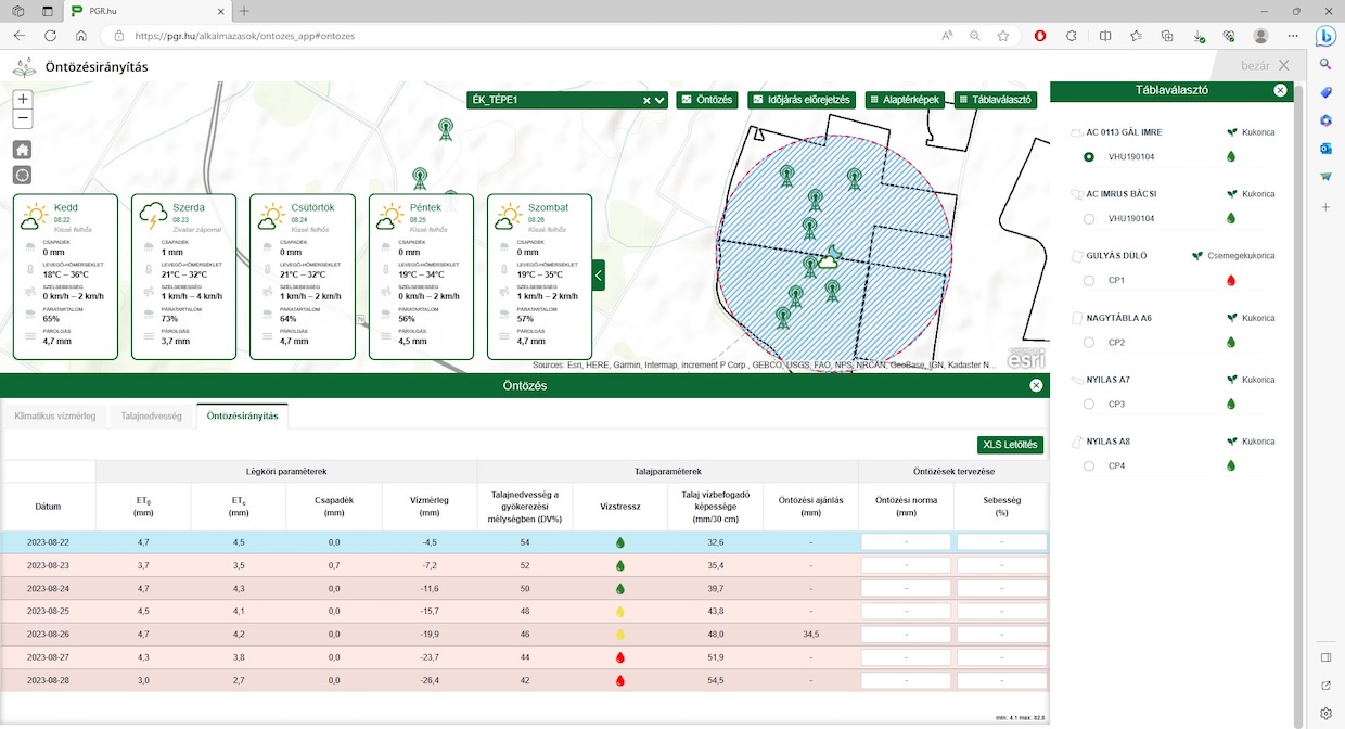 Irrigation planning in the Irrigation Scheduling app